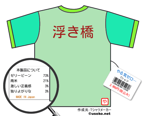 やる気ゼロ…のＴシャツメーカー結果