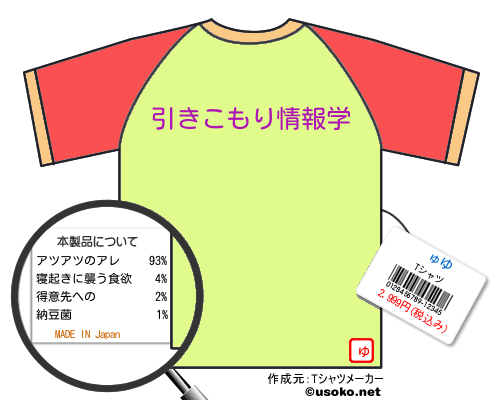 ゅゆのＴシャツメーカー結果