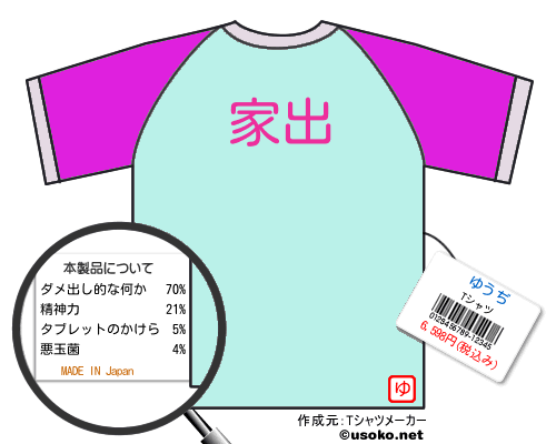 ゆうぢのＴシャツメーカー結果