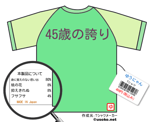 ゆうにゃんのＴシャツメーカー結果