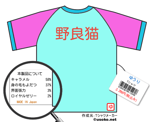 ゆうりのＴシャツメーカー結果