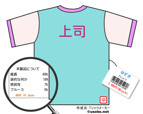 ゆずきのＴシャツメーカー結果