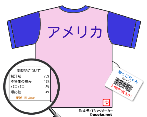 ゆっこちゃんのＴシャツメーカー結果