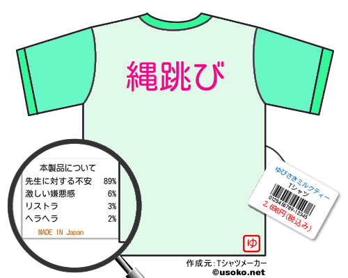 ゆびさきミルクティーのＴシャツメーカー結果