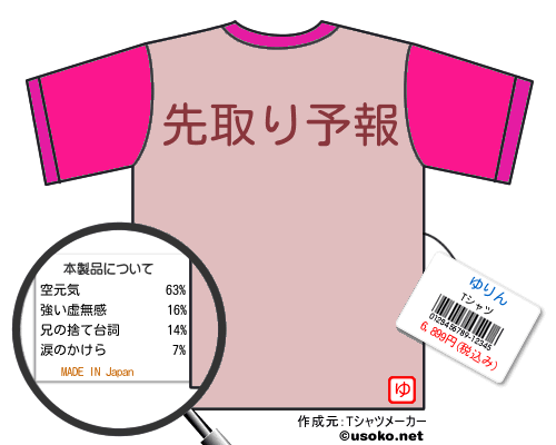 ゆりんのＴシャツメーカー結果