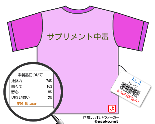よしえのＴシャツメーカー結果