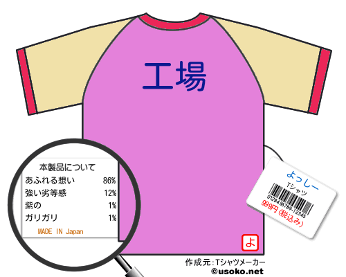 よっしーのＴシャツメーカー結果