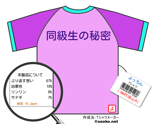 よっちんのＴシャツメーカー結果