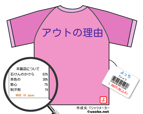 よっちのＴシャツメーカー結果