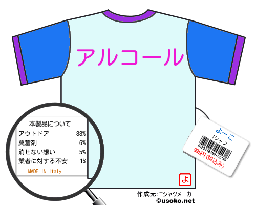 よーこのＴシャツメーカー結果
