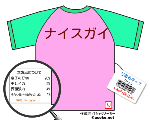 りあるキッズのＴシャツメーカー結果
