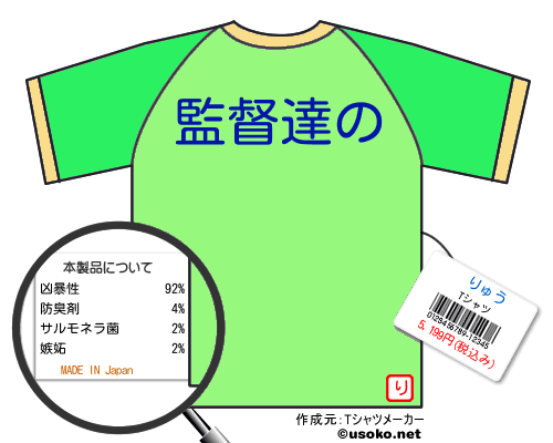 りゅうのＴシャツメーカー結果