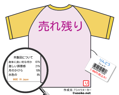 りんどうのＴシャツメーカー結果