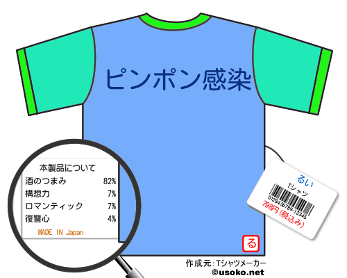 るいのＴシャツメーカー結果