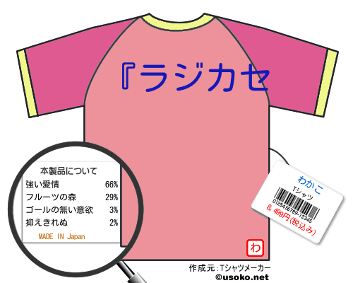 わかこのＴシャツメーカー結果