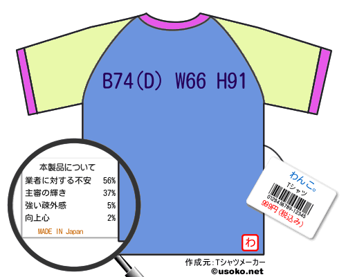 わんこ。のＴシャツメーカー結果