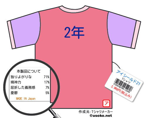 アイシールド21のＴシャツメーカー結果