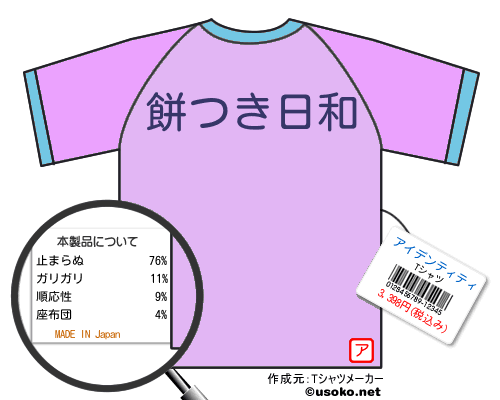 アイデンティティのＴシャツメーカー結果