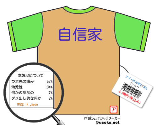 アイドルのあかほんのＴシャツメーカー結果