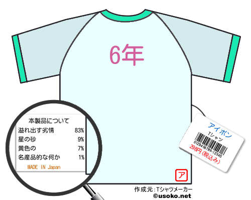 アイボンのＴシャツメーカー結果