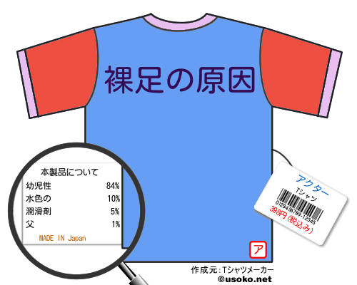 アクターのＴシャツメーカー結果