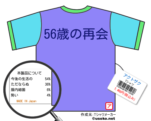 アクトザクのＴシャツメーカー結果