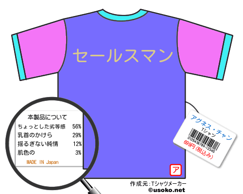 アグネス・チャンのＴシャツメーカー結果