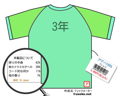 アゲハ100%のＴシャツメーカー結果