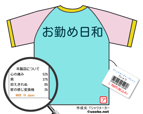 アシッドオーヴァーザレインのＴシャツメーカー結果