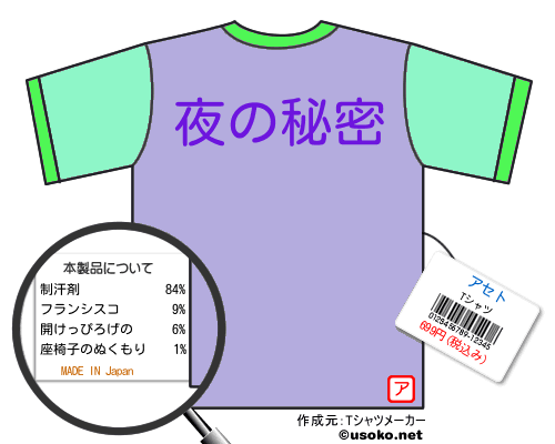 アセトのＴシャツメーカー結果