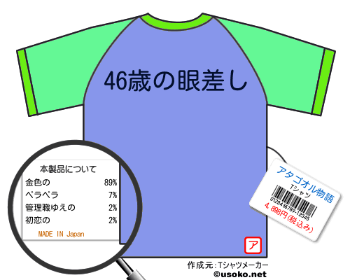 アタゴオル物語のＴシャツメーカー結果