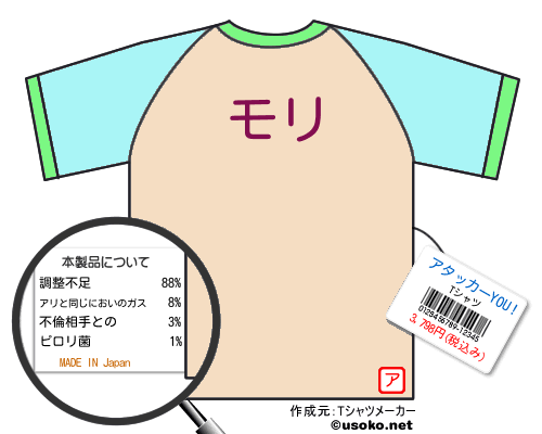 アタッカーYOU!のＴシャツメーカー結果
