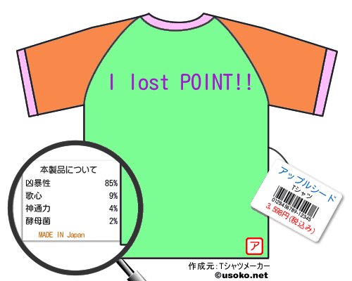 アップルシードのＴシャツメーカー結果