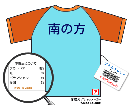 アトムキャットのＴシャツメーカー結果