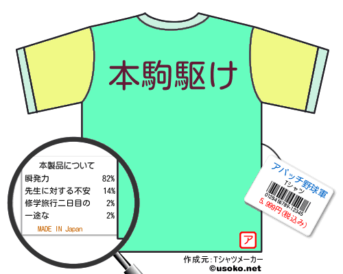 アパッチ野球軍のＴシャツメーカー結果