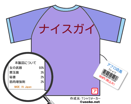 アフロ店長のＴシャツメーカー結果