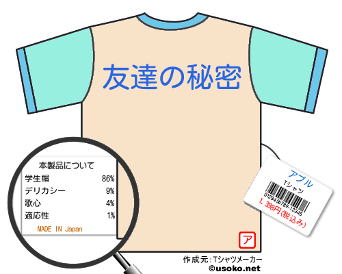 アプルのＴシャツメーカー結果