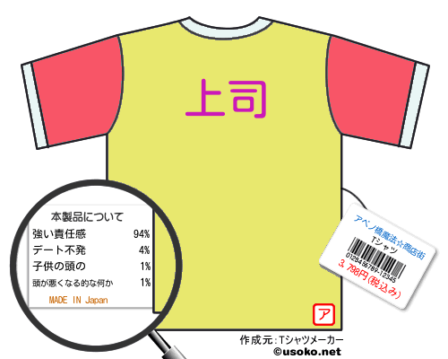 アベノ橋魔法☆商店街のＴシャツメーカー結果
