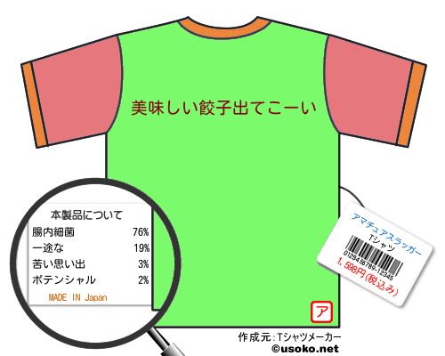 アマチュアスラッガーのＴシャツメーカー結果