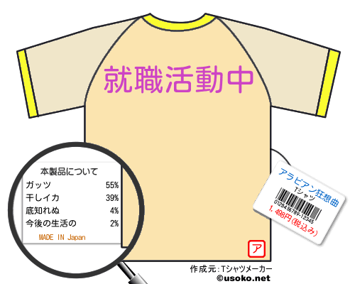 アラビアン狂想曲のＴシャツメーカー結果