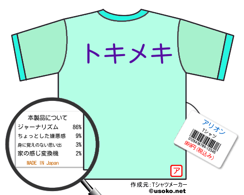 アリオンのＴシャツメーカー結果