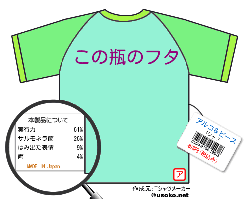 アルコ＆ピースのＴシャツメーカー結果