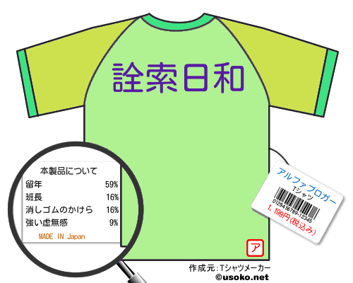 アルファブロガーのＴシャツメーカー結果