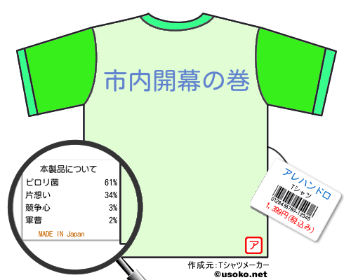 アレハンドロのＴシャツメーカー結果