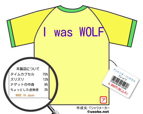 アントニオ・バンデラスのＴシャツメーカー結果