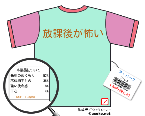 ア・パースのＴシャツメーカー結果
