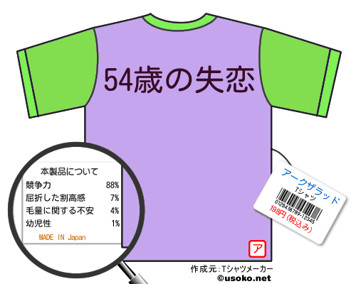 アークザラッドのＴシャツメーカー結果
