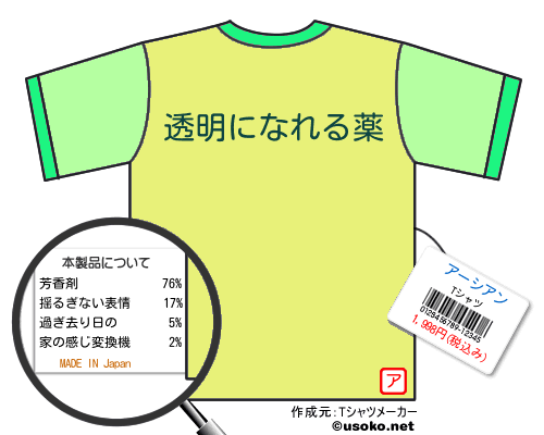 アーシアンのＴシャツメーカー結果