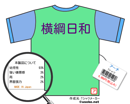 アーチのＴシャツメーカー結果