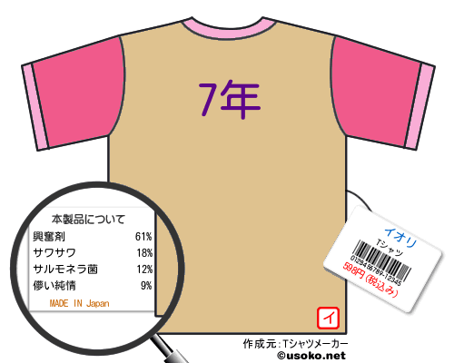 イオリのＴシャツメーカー結果